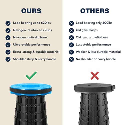 Image of Collapsible Stool Max 620lbs Weight, Pack of 1, Lightweight & Portable Telescopic Stool for Adults, Adjustable Height Retractable Folding Seat or Footrest for Camping Hiking Travel