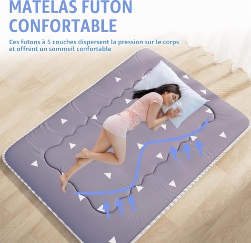 Kiseely Matelas futon Portable Pliable, Matelas Tatami Pliable Japonais, de Couchage Portable pour dortoir avec Sac et Sangle, Matelas de Sol, de Camping Enroulable (Gris HY1, 90X200cm) – vue 4
