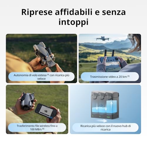 DJI Mini 5 Pro, certificato C0, drone ultraleggero e pieghevole con fotocamera, CMOS da 1 pollice, rilevamento omnidirezionale degli ostacoli, ActiveTrack 360°, drone 4K per principianti - Immagine 5