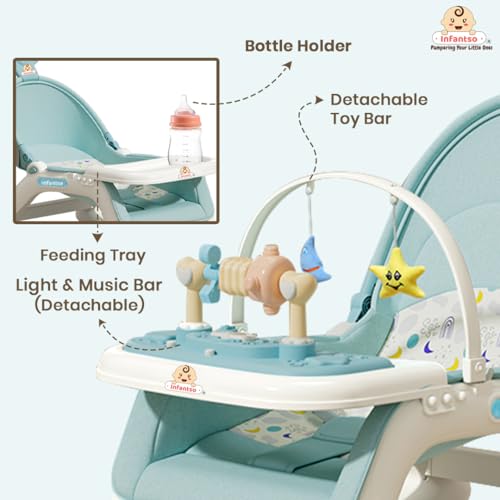 Infantso Prime (6-in-1) Baby Rocker for 0 to 2 Years 06 Rocker Blue - Image 5