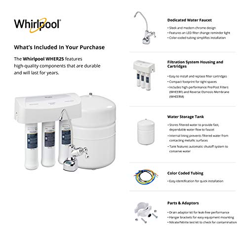 Whirlpool WHER25 Reverse Osmosis (Ro) Filtration System thumb #7
