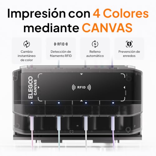 Image of ELEGOO Centauri 2 Combo Multicolor 3D Printer, 500mm /s High-Speed CoreXY with Canvas 4-Color Printing, Auto Leveling, Smart Filament Detection, 350C High Temp Nozzle, 256x256x256mm Build Volume
