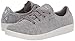 Skechers Women's Madison Ave-Inner City Sneaker, Grey, 8 M US