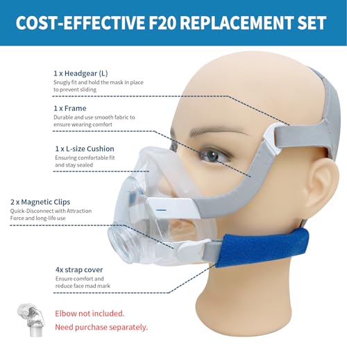 Image of AirFit F20 Replacement Mask with Headgear Set 11PCS- Includes Medium Cushion, Headgear, Frame & 2 Clips,4 Frame Covers and 2 Strap Covers, F20 Full Face Masks System