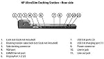 HP UltraSlim Docking Station (D9Y32UT#ABA)