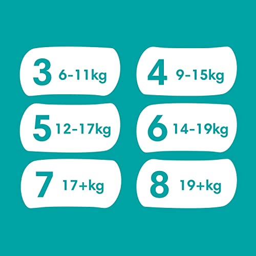 Pampers Pieluchy pants rozmiar 5 (12-17 kg) Baby-Dry, Junior z kieszonką zatrzymującą i ochronną, pudełko miesięczne, 160 pieluszek majtkowych