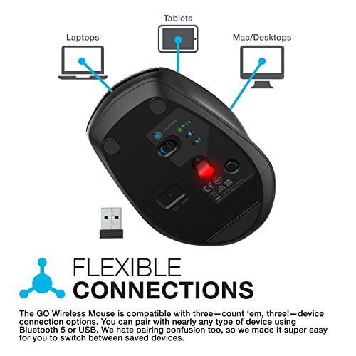 Jlab Go Wireless Mouse | Connect Via Bluetooth Or Usb Wireless Dongle | Multi-Device Toggle | Portable, Ultra-Compact And Lightweight For Work On The Go | Adjustable Tracking | Ergonomic #TOP1