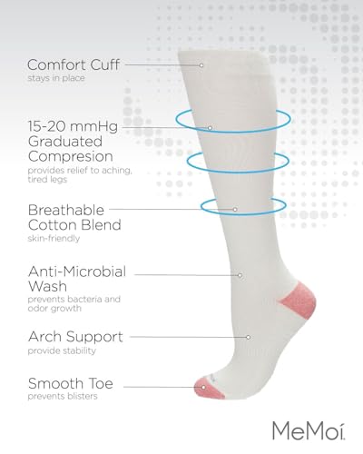 Image of MeMoi Wellfit Unisex Multi Striped Cotton Blend 15-20mmHg Graduated Compression Socks