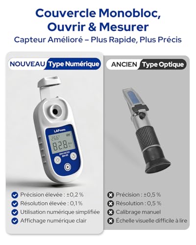 Réfractomètre brix pour miel et confitures maison BM-101 étanche IP65