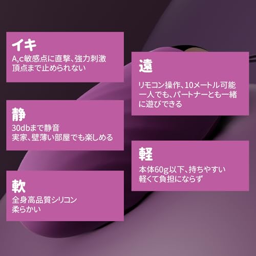 【高周波衝擊！７年間認められる人気ローター】SVAKOM Elmer ローター リモコンバイブ 遠隔可能 ワイヤレス 電動ばいぶ 中イキ 全身マッサージ くり責め 防水 静音 USB 充電式 女性用 飛びっこ 電マ 潮吹き 小型 シリコン 人気ランキング あだるとグッズ 大人のおもちゃ スヴァコム - 画像4