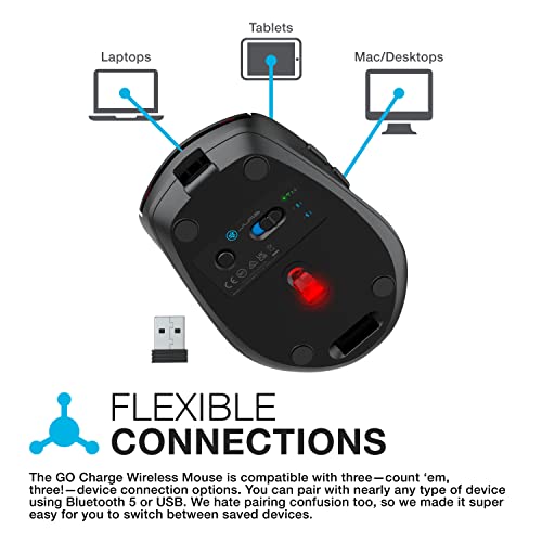 Jlab Go Recharge Wireless Mouse | Connect Via Bluetooth Or Usb Wireless Dongle | Multi-Device Toggle | Portable, Ultra-Compact And Lightweight For Work On The Go | Adjustable Tracking | Rechargeable #TOP1