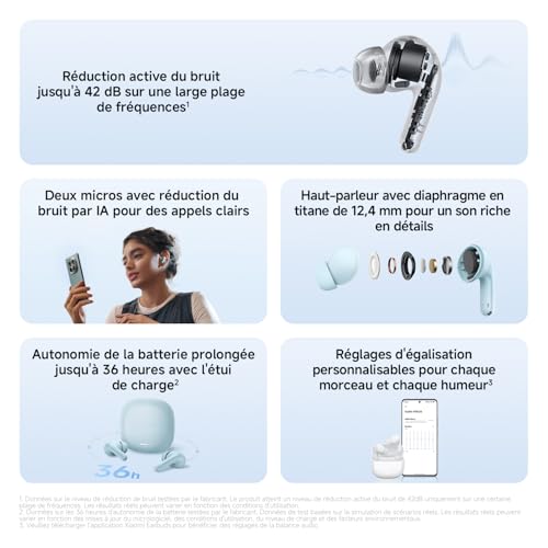 REDMI Buds 8 Lite - vue 7