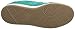 Dr. Scholl's Shoes Womens Daydreamer Fashion Sneaker Court Green Microfiber 11 M