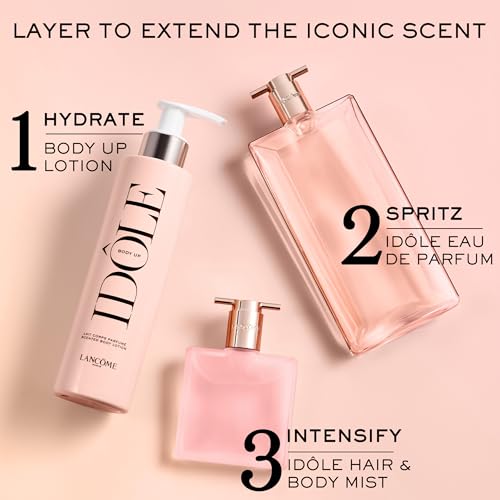 LANCÔME(ランコム) イドル ボディ クリーム の商品画像 5