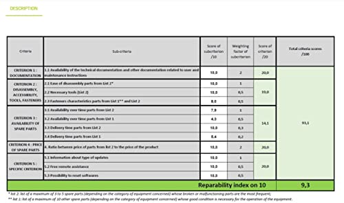 Fairphone 4 6/128 GB