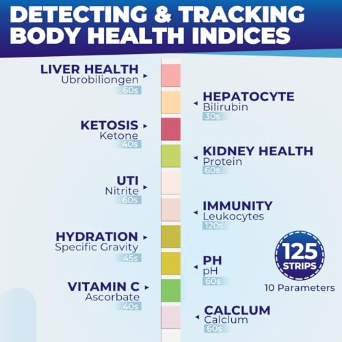 NewPos Urine Test Strips for Urinalysis: 10-in-1 125 CT Urinalysis Test Strips Full Panel for UTI Nitrite Leukocytes pH Protein Kidney & Liver Function at Home