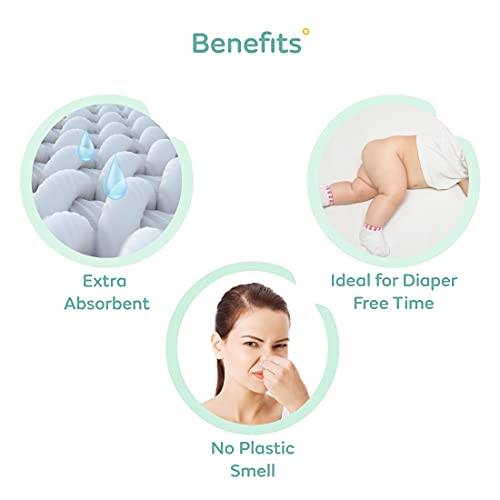 Image of Mylo Baby Waterproof Mattress Protector for Baby (0-3 Years), Extra Absorbent, Soft and Reusable Quick Dry Sheets (Medium, 100cm x 70cm, Peach)