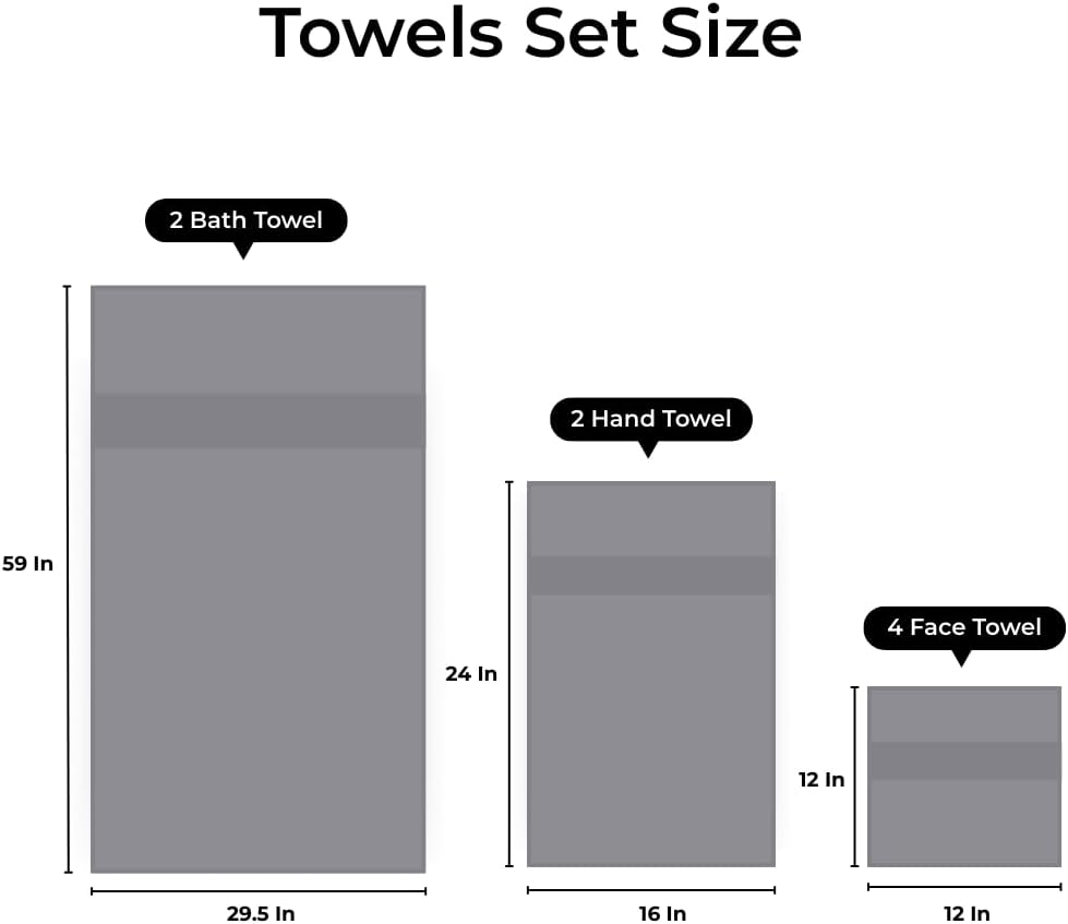 Combed Cotton Premium Towel, 550 GSM Super Soft & Absorbent Towel, 2 Bath Towels 2 Hand Towels 4 Face Towels for Shower Spa and Daily Use, Durable Gentle, Charcoal