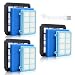 LUOJINYI Vacuum Cleaner Filters for Philips PowerPro Compact, Active, City & Power Cyclone, Filter Replacement Parts for Philips FC8010/01 FC9334 FC9550 FC9555 FC9556, Vacuum Cleaner FC9331/09 FC9332