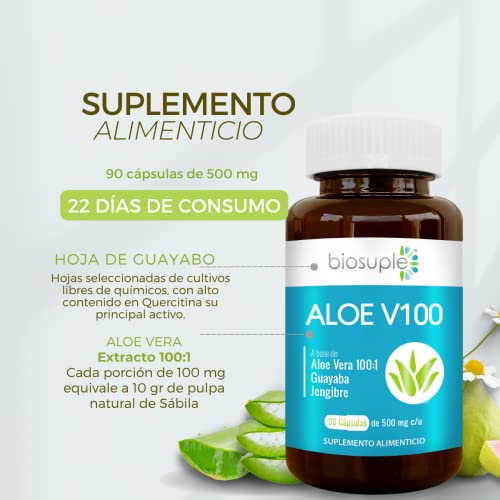 Vitamínicos, Imagen adicional