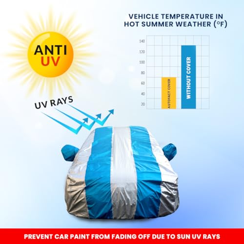 Image of i10 Waterproof Car Cover with Mirror Pockets, Silver /Blue Stripes Design, Non Woven Fabric,Triple Stitched, Compatible with Hyundai i10 Car Cover (2007 to 2017), i10 Car Accessories