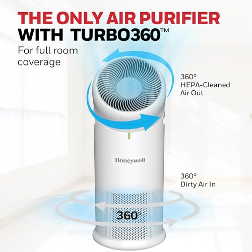 Honeywell industrial air purifier