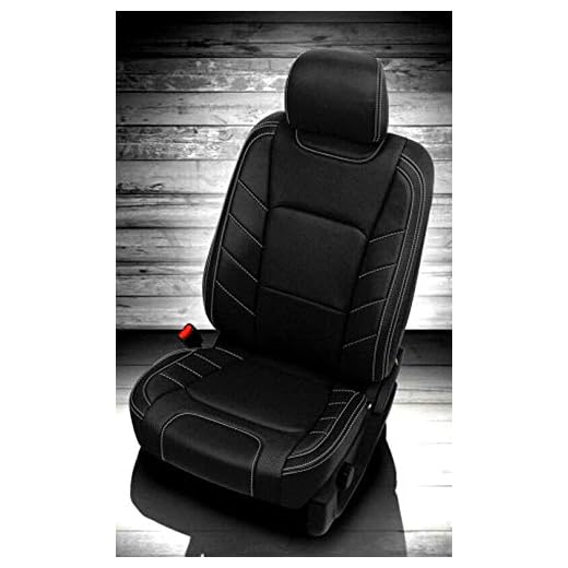 Katzkin Leather Seat Covers Compatible with 2015-2020 Ford F-150 SuperCrew XLT Black Limited Design