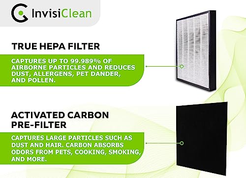 InvisiClean Claro True HEPA Replacement Filter with Prefilter - Genuine Filter for InvisiClean Claro Air Purifier IC-4524 by InvisiClean - Used condition - US$28.62
