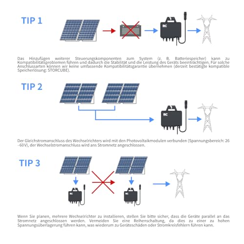 RC Mikrowechselrichter 2000W für Balkonkraftwerk, 26-60V DC Eingang pro Kanal, 99.8% MPPT Inverter, unterstützt WiFi & Bluetooth, App Fernüberwachung, IP67, 0% Mehrwertsteuer
