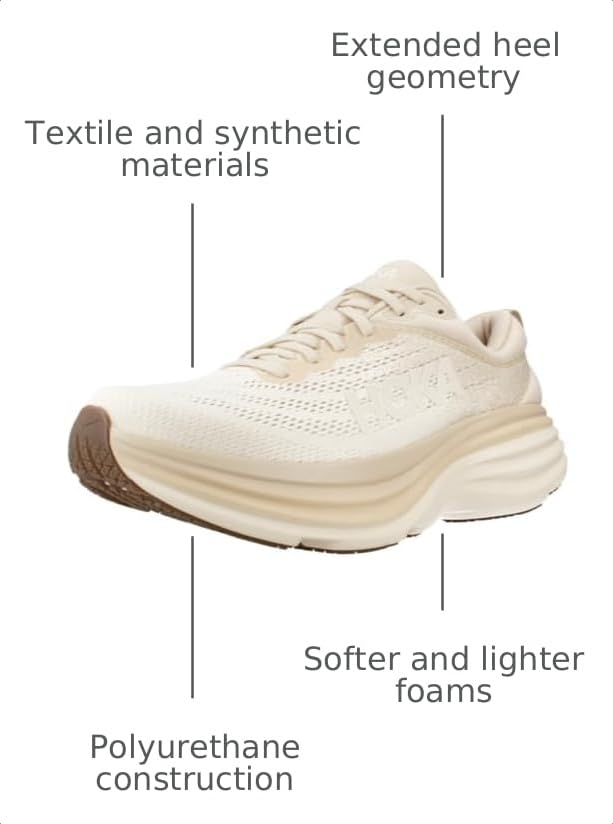 Image of Hoka Bondi 8