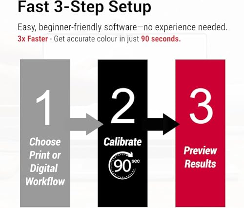 Datacolor SpyderExpress