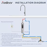 Fudeer 220V 5.5kW Elektrischer Durchlauferhitzer aus Edelstahl,Mini-Tankless-Wassererhitzer mit digitaler Anzeige für Küche/Bad, Unter-/Überbau,Temp.30–45℃,energie-/platzsparend (silber) – Ansicht 6