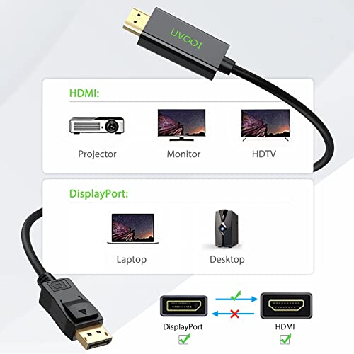 Displayport To Hdmi Hdtv Cable 6 Feet, Uvooi Unidirectional Displayport Dp To Hdmi Cable Male To Male Adapter 1080P Support Video And Audio - Gold-Plated #TOP2
