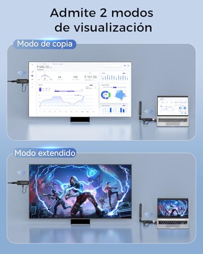 Miniatura 8 de 2026 Upgraded Transmisor Hdmi Inalámbrico Y Receptores, 1313 Feet 400m Transmisión Inalámbrica Hdmi, Extensor Inalámbrico 5g 1080p Transmisión Laptop, Cámara A Tv, Proyector, Monitor Negro Brillante