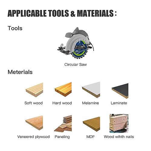 Ezee Circular Saw Blades 7-1/4 Inch 24 Tooth Atb Tungsten Carbide-Tipped (Tct) Circular Saw Blade For Various Wood Cutting,5/8"Arbor, Thin Kerf, Framing,Woodworking, Cs7-24Tf(1Pack) #TOP5