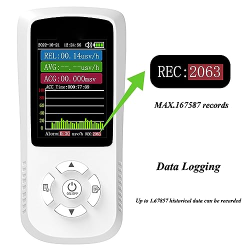 Medidor EMF Digital Recargable de Radiación Electromagnética miniatura 6
