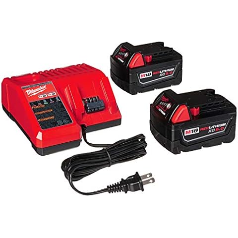 Milwaukee M18 & M12 Battery Charger Kit Cover