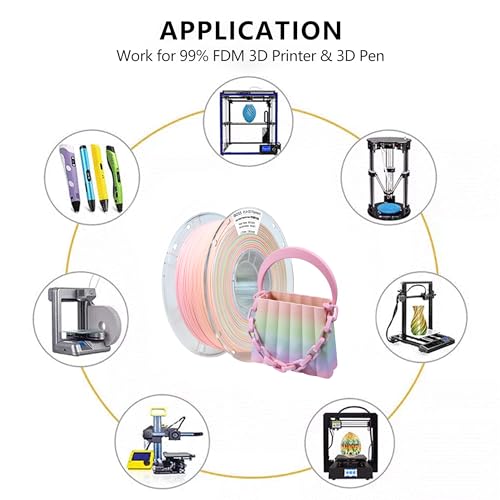 Image of iBOSS Matte Rainbow PLA Plus Filament 1.75mm, 1KG 3D Printer Filament Matte Color Changing PLA+ Multicolor Filament, Fast Color Change 3D Printing Filament Fit for Most FDM 3D Printer