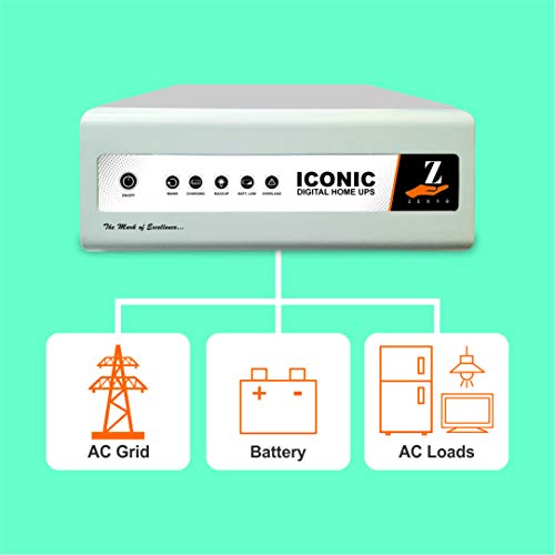 Image of ZENVO Iconic Square Wave Inverter for Home (1750 /12V)