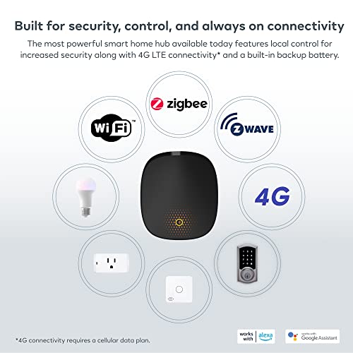 Ezlo Secure Smart Home Hub With Zigbee & Z-Wave. Works With Wi-Fi Devices Associated With Amazon Alexa Devices & Google Assistant To Control Smart Locks, Smart Lights, Smart Switch And Cctv Cameras #TOP1
