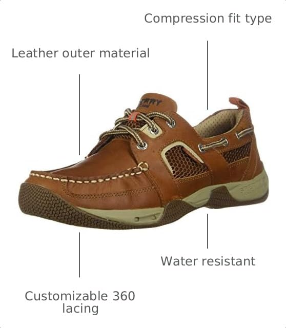 Image of Sperry Men's Sea Kite Sport Moc Boat Shoe