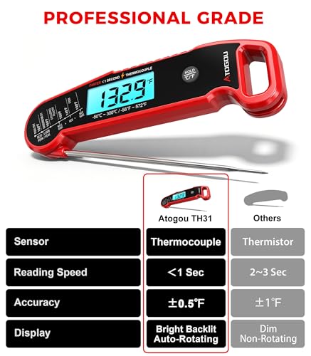 Image of Atogou Professional Meat Thermometer Digital for Cooking Food, <1 Sec Instant Read & ±0.5℉ Accuracy, IP67 Waterproof, Thermocouple Sensor Probe, for Kithchen, BBQ, Grill, for Men Him Dad Birthday, Red