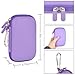 USB Flash Drive Organizer Case – Hard Shell Holder for 8 Thumb Drives & SD/Memory Cards – for SanDisk for Samsung - Storage for Students, Photographers & IT Pros– Travel & Office Use – Bag Only-Purple