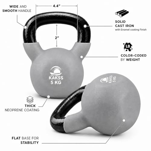 Image of Kakss Half Coating Neoprene Kettlebell (2kg to 40kg)(Proudly Made in India) (5kg, Grey)