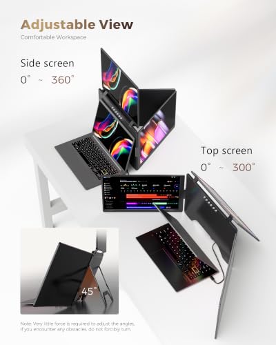 Image of 15.6 inch Laptop Screen Extender, FHD 1080P Triple Screen Laptop Monitor Extender, Quad Portable Monitor One Cable Connection for 12 inch-17.3 inch Laptops, Driver Needed, USB-C Plug&Play Fit for Wins, Mac