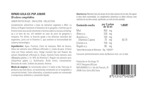 Naturando Riparo Gola Ice Pop Junior per Fastidi