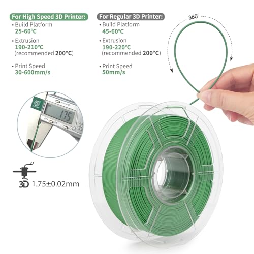 Image of iSANMATE High Speed Matte PLA+ 3D Printer Filament, Matte Army Green PLA+ Filament 1.75mm Designed for High Speed 30-600mm /s, Fast Printing Speed PLA, Dimensional Accuracy ±0.02mm, 1kg Spool (2.2lbs)