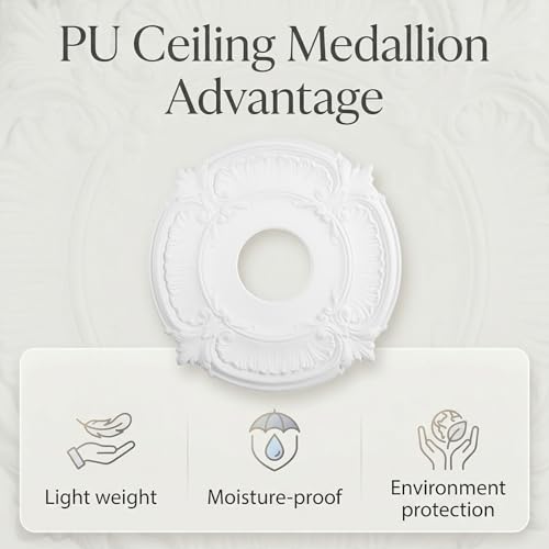 Image of Kenaoeoe 2 Pack White Plain Ceiling Medallion 12 inch OD x 3.5 inch ID PU ecorative Ceiling Fan Medallions for Light Fixtures