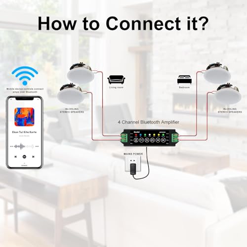 Bocinas, Musical Instruments Imagen adicional