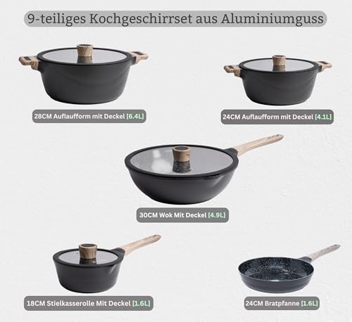 GOLDMANN 9-teiliges Premium Topfset – Gussaluminium mit Keramik Antihaft-Beschichtung – Spülmaschinenfest, fettfrei koch